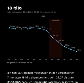 screenshot des diagrams im dark mode