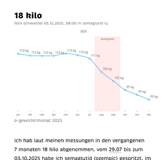 screenshot des diagrams im ligh mode