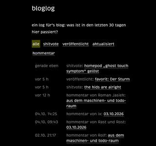screenshot des bloglos vom 09.10.2026: