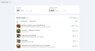 die laut google-sicht am besten laufenden seiten auf wirres.net (screenshot aus der search console, men&uuml;punkt statistik)