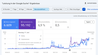 screenshot aus der google search console zeigt den anstieg der impressions und klicks in den letzten 16 monaten