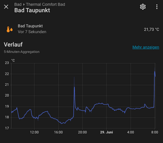 homeassistant messkurve des taupunktes in unserem bad. solange keine oberfl&auml;che k&auml;lter als der taumpunkt ist, beschl&auml;gt auch nichts. beim duschen steigt der taupunkt.