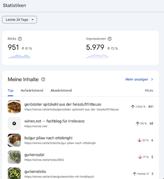 screenshot der google search konsole &bdquo;statistik&ldquo;, ganz oben mit 840 klick in den letzten 28 tagen: &bdquo;ger&ouml;steter spitzkohl in der heissluftfriteuse&ldquo;