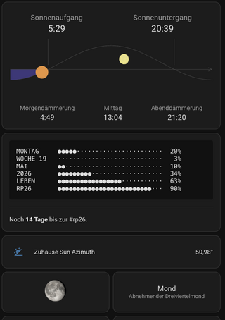 home-assistant-dashboard mit daten zu den gestirnen