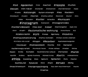 tagcloud vpn wirres.net, jedenfalls die letzten 5 oder 6 jahre