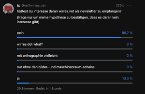 screenshot einer mastodon umfrage ob wirres.net als newsletter interessant wäre. für 90% der telnehmenden ein klares nein
