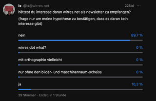 screenshot einer mastodon umfrage ob wirres.net als newsletter interessant wäre. für 90% der telnehmenden ein klares nein