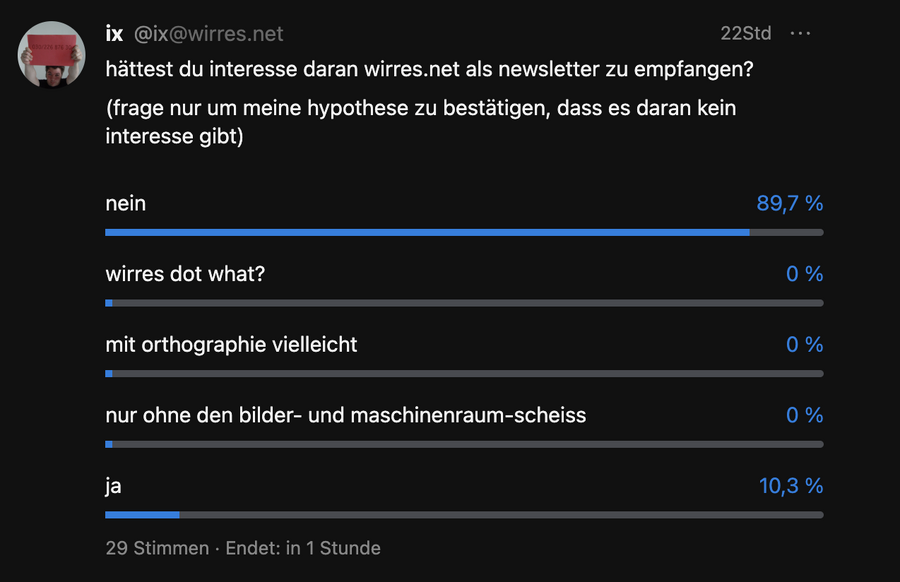 screenshot einer mastodon umfrage ob wirres.net als newsletter interessant wäre. für 90% der telnehmenden ein klares nein