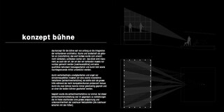 eine seite aus einer 30 jahre alten mini doku auf papier und pdf zu einem bühnenbild das wir damals in zürich gemacht haben. auch diese publikation war im darkmode, weisse schrift auf schwarzem grund.