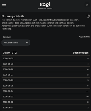 screenshoit meiner nutzungsdetails von kagi für den monat august.