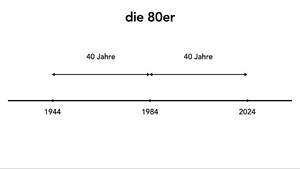 Photo by felix schwenzel on May 16, 2024. Keine Fotobeschreibung verfügbar..