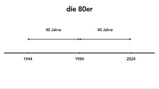 Photo by felix schwenzel on May 16, 2024. Keine Fotobeschreibung verfügbar..