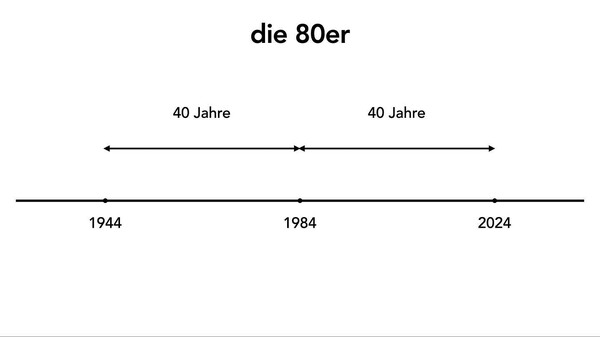 fo­lie 59 mei­nes #rp24 vor­trags, in­spi­ra­ti­on, glau­be ich, aus ei­nem mi­cha­el ste­vens (vsauce) vi­deo, fin­de …